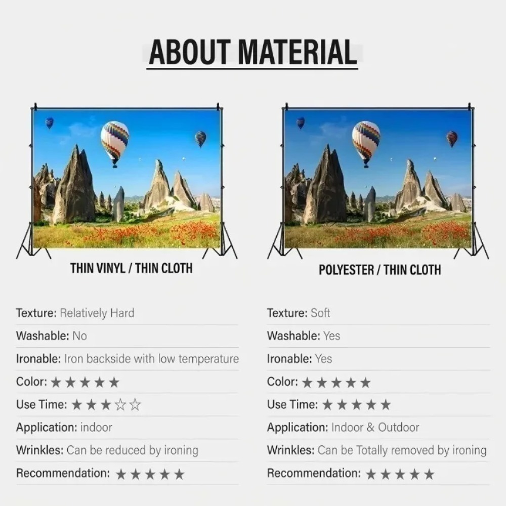 Underwater World Fish Coral Aq - Aquarium Fish Of The World recension och pris